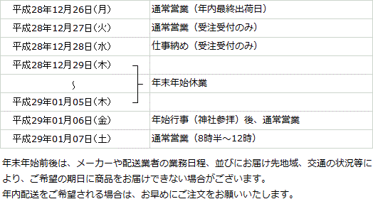 業務日程