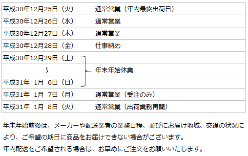 業務日程