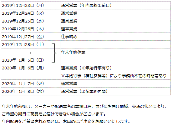 業務日程