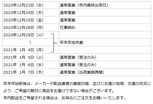 業務日程