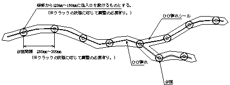 施工図面